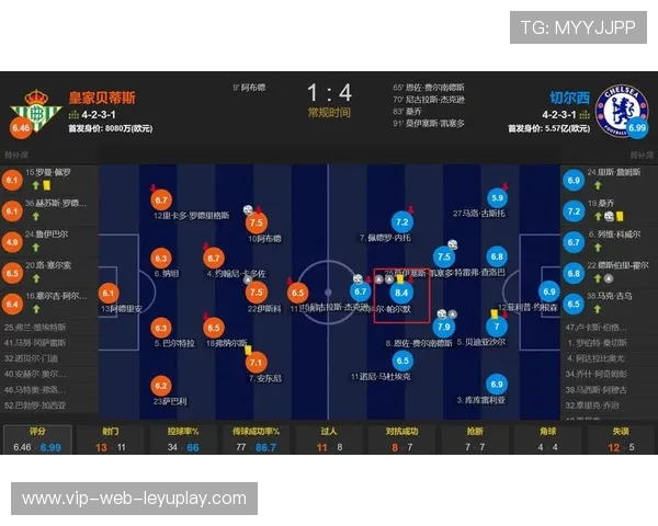 切尔西帕尔默精准直传破门路线