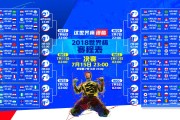 世界羽毛球短视频青训系列入围最佳教育内容奖，羽毛球世界青年锦标赛